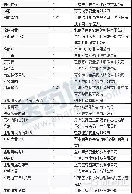 首页| PP电子游戏中国区官方网站