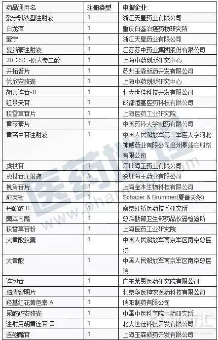 首页| PP电子游戏中国区官方网站