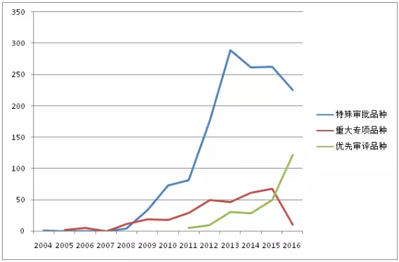 首页| PP电子游戏中国区官方网站