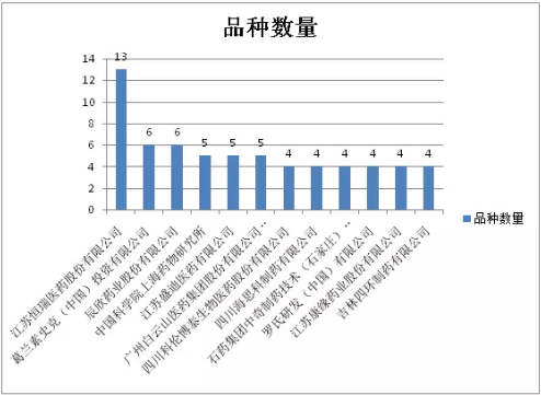 首页| PP电子游戏中国区官方网站