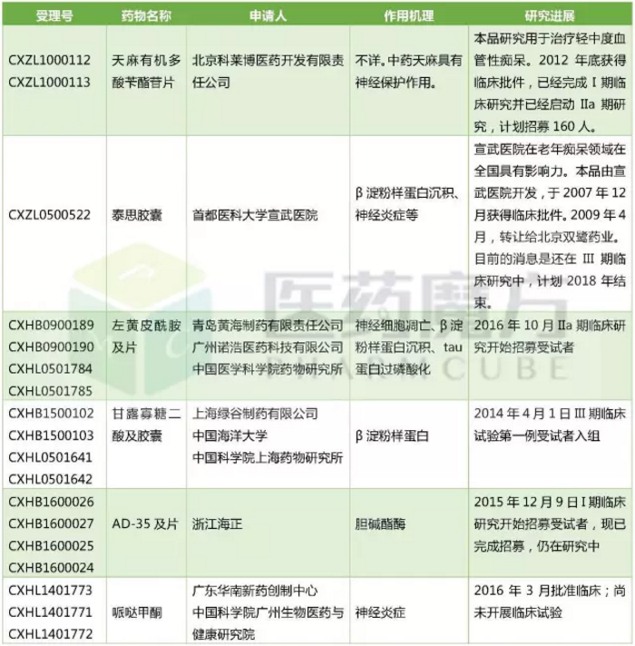首页| PP电子游戏中国区官方网站