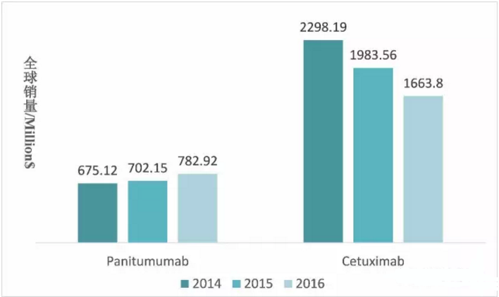 首页| PP电子游戏中国区官方网站