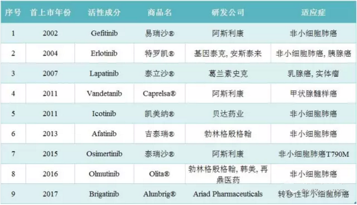 首页| PP电子游戏中国区官方网站