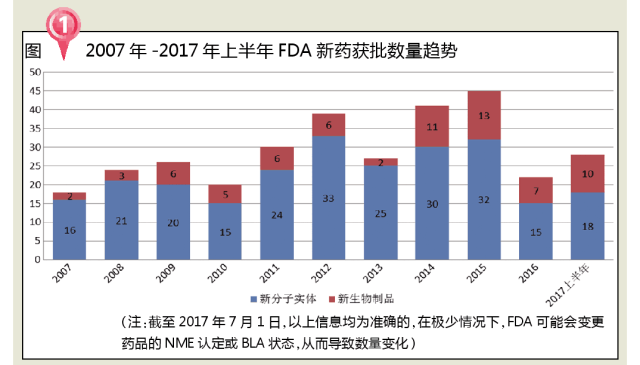 首页| PP电子游戏中国区官方网站