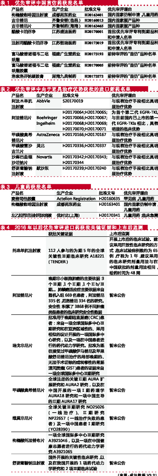 首页| PP电子游戏中国区官方网站