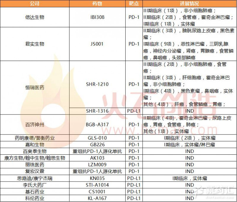 首页| PP电子游戏中国区官方网站