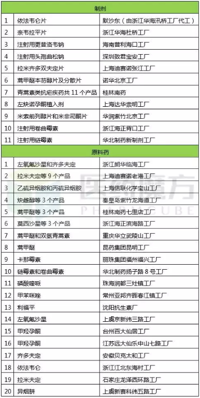 首页| PP电子游戏中国区官方网站