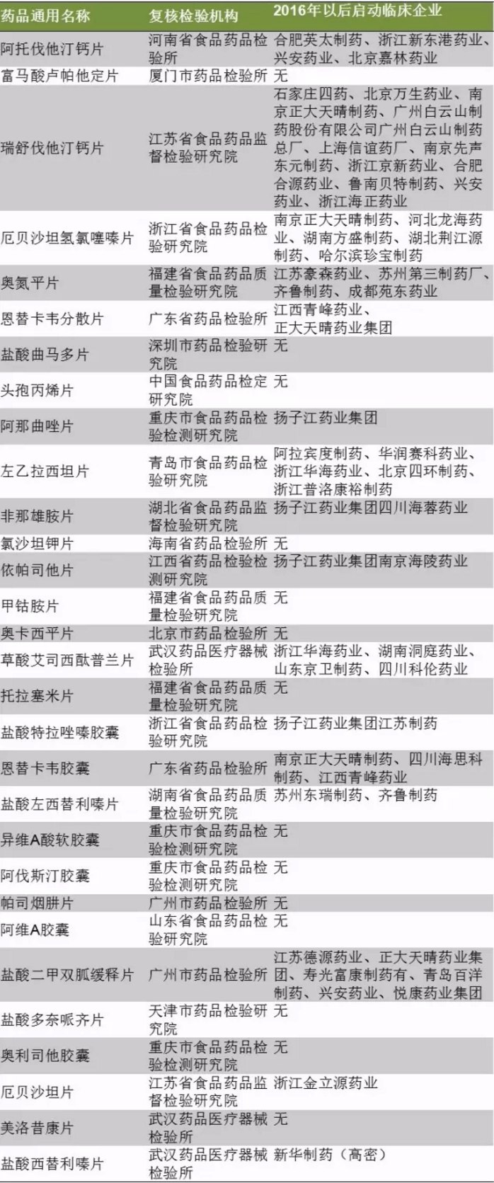 首页| PP电子游戏中国区官方网站