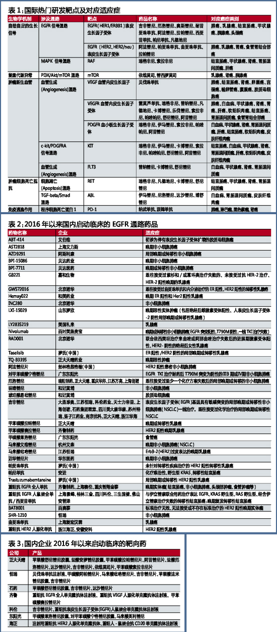 首页| PP电子游戏中国区官方网站
