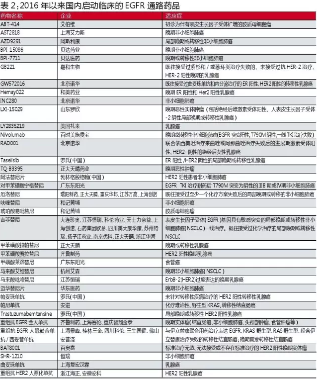 首页| PP电子游戏中国区官方网站