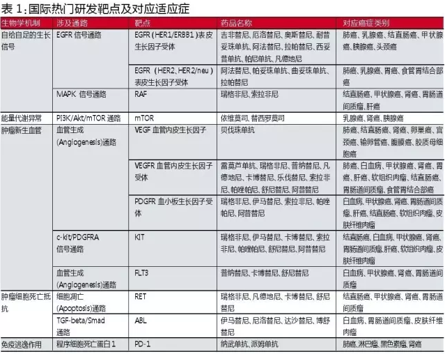 首页| PP电子游戏中国区官方网站