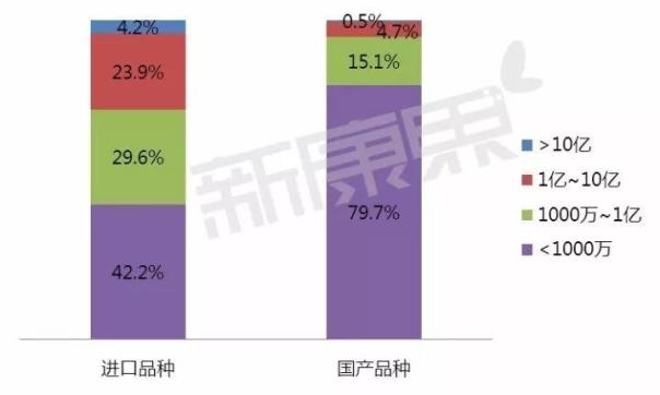 首页| PP电子游戏中国区官方网站