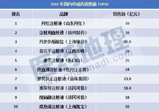 首页| PP电子游戏中国区官方网站