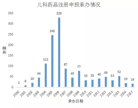 首页| PP电子游戏中国区官方网站