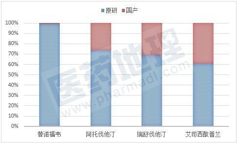 首页| PP电子游戏中国区官方网站