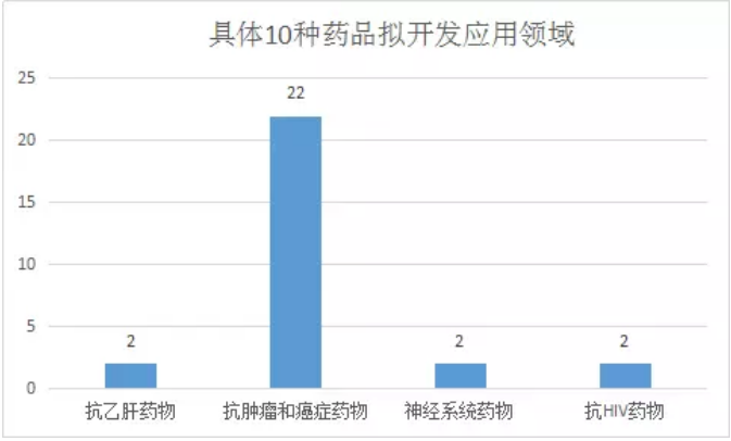 首页| PP电子游戏中国区官方网站