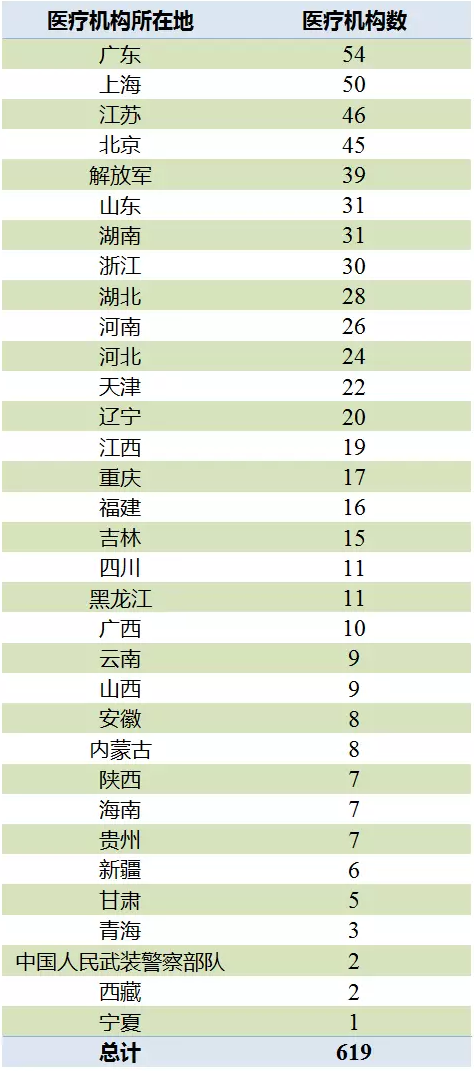 首页| PP电子游戏中国区官方网站