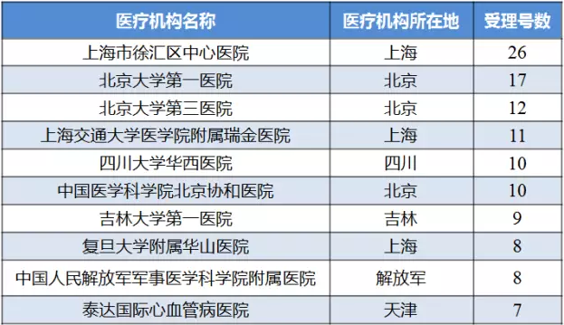 首页| PP电子游戏中国区官方网站