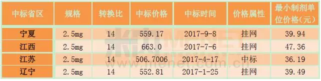 首页| PP电子游戏中国区官方网站