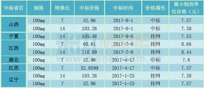 首页| PP电子游戏中国区官方网站