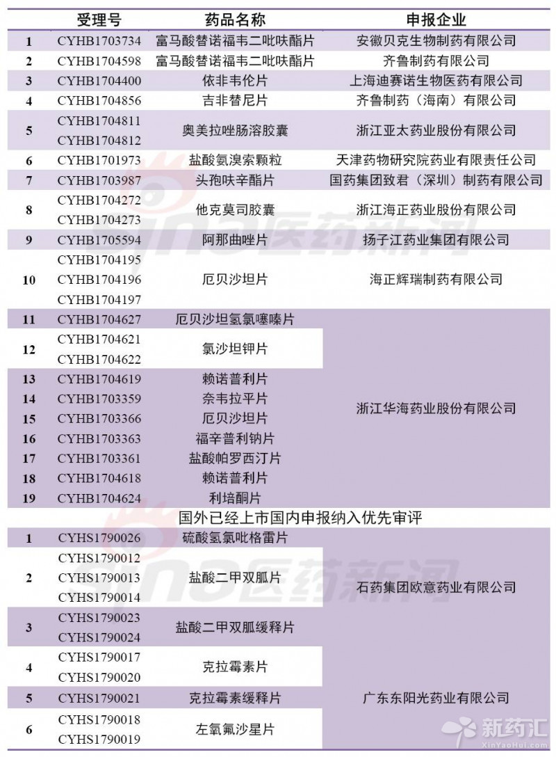 首页| PP电子游戏中国区官方网站
