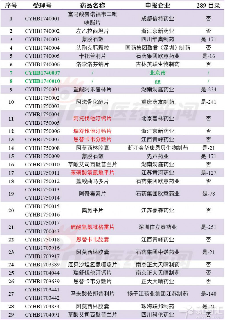 首页| PP电子游戏中国区官方网站