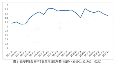 首页| PP电子游戏中国区官方网站