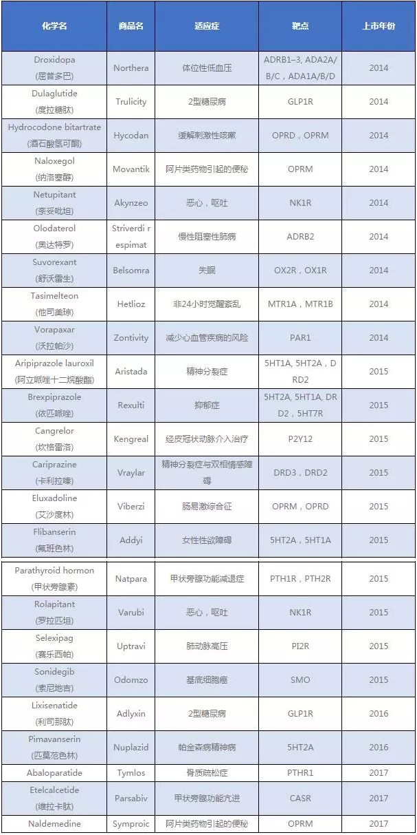 首页| PP电子游戏中国区官方网站