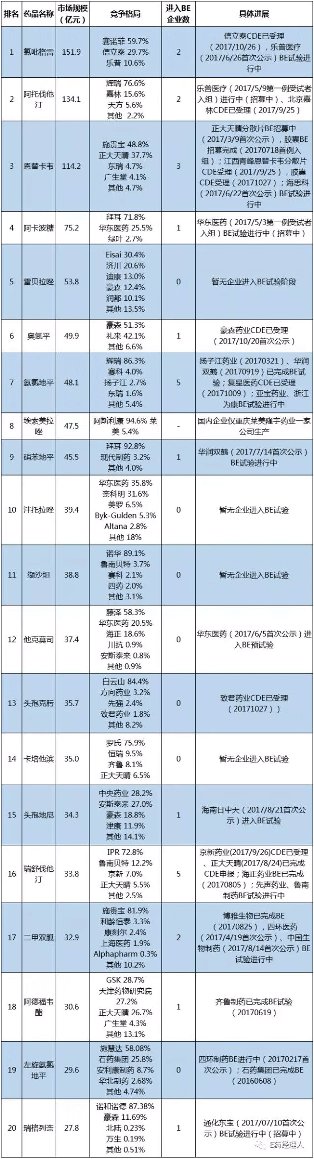 首页| PP电子游戏中国区官方网站