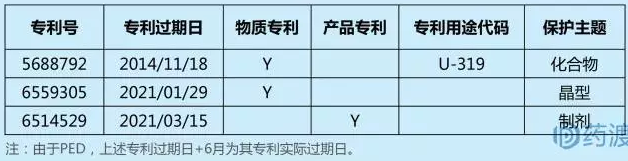 首页| PP电子游戏中国区官方网站