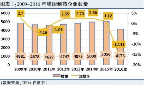 首页| PP电子游戏中国区官方网站