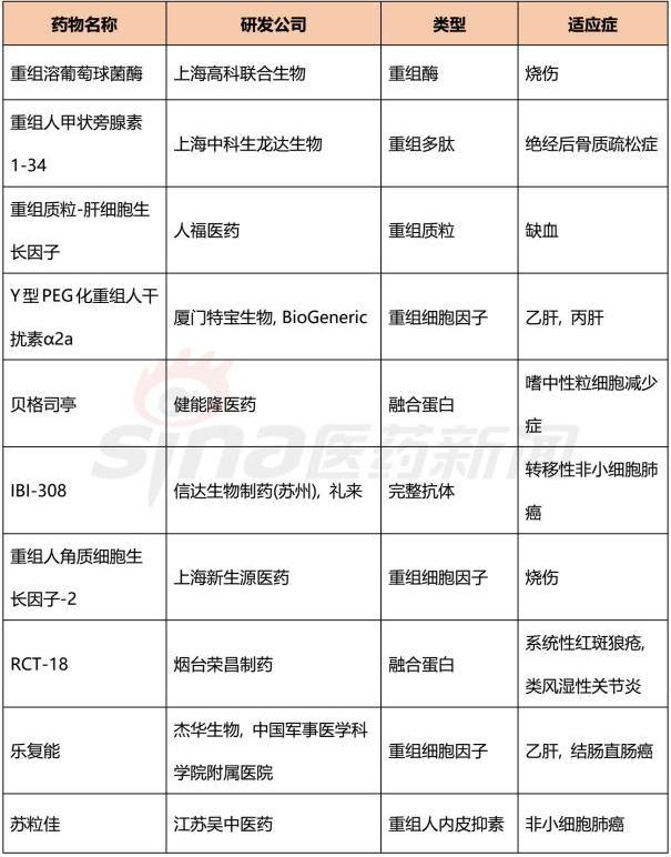 首页| PP电子游戏中国区官方网站
