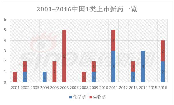 首页| PP电子游戏中国区官方网站
