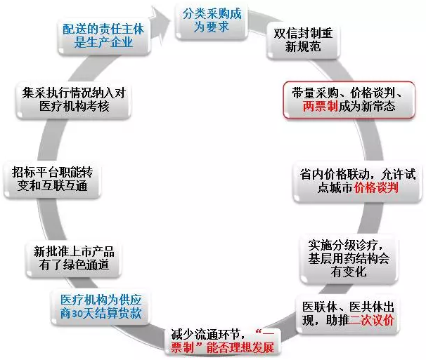 首页| PP电子游戏中国区官方网站