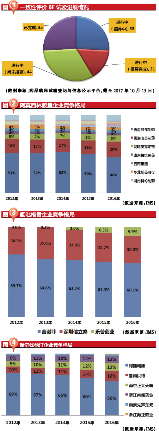 首页| PP电子游戏中国区官方网站