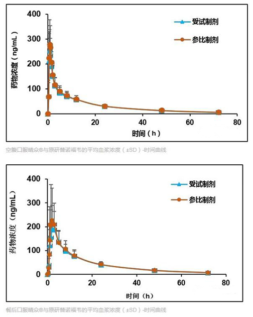 首页| PP电子游戏中国区官方网站