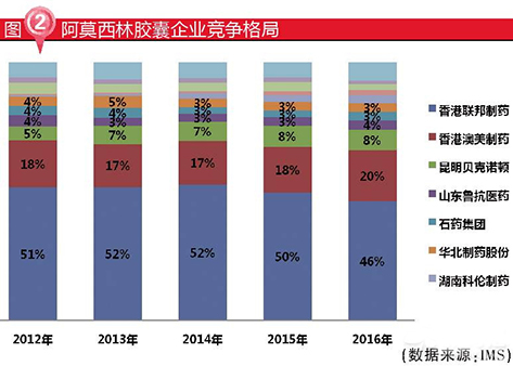 首页| PP电子游戏中国区官方网站