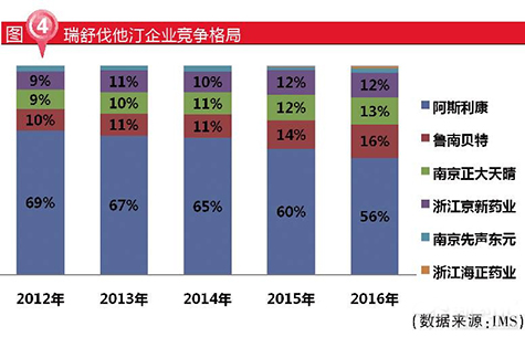 首页| PP电子游戏中国区官方网站