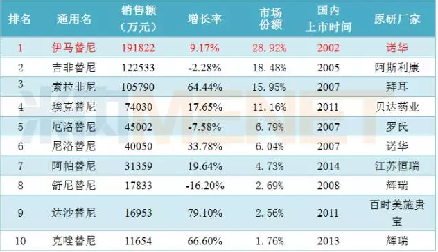首页| PP电子游戏中国区官方网站
