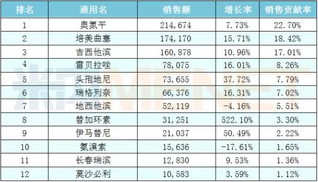 首页| PP电子游戏中国区官方网站