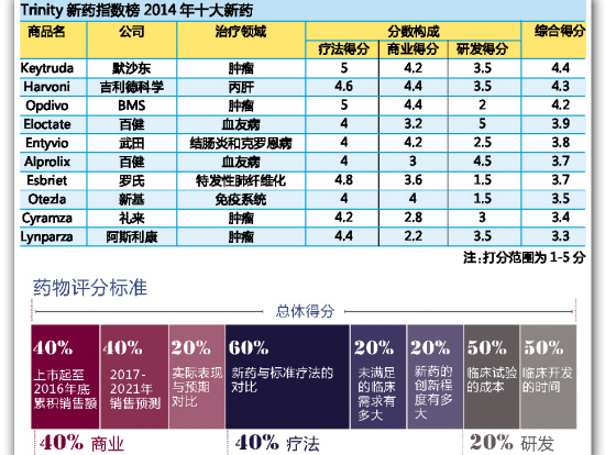 首页| PP电子游戏中国区官方网站