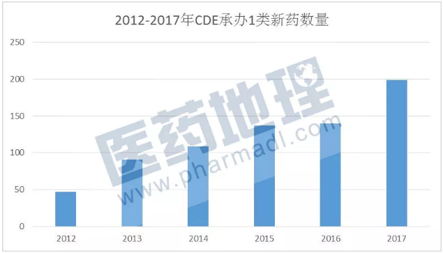 首页| PP电子游戏中国区官方网站