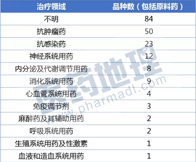首页| PP电子游戏中国区官方网站