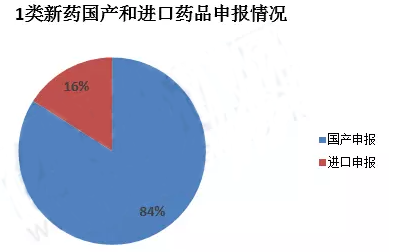 首页| PP电子游戏中国区官方网站