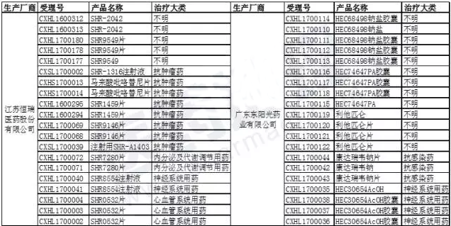 首页| PP电子游戏中国区官方网站