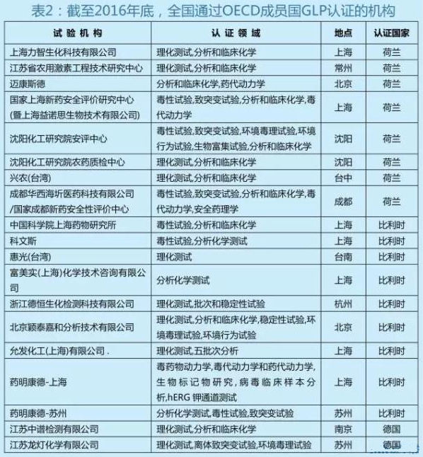 首页| PP电子游戏中国区官方网站
