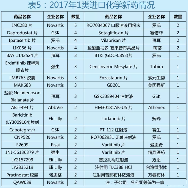 首页| PP电子游戏中国区官方网站