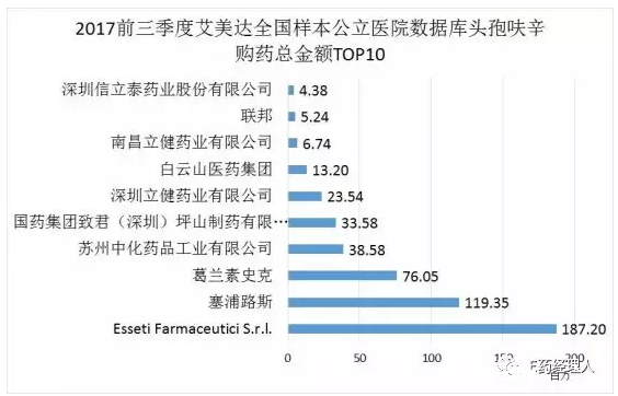 首页| PP电子游戏中国区官方网站