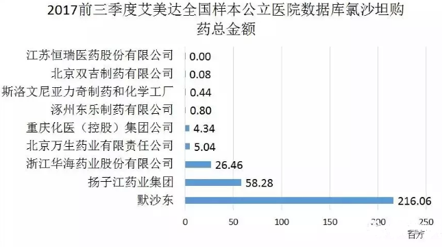 首页| PP电子游戏中国区官方网站