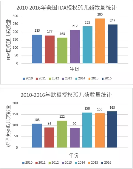 首页| PP电子游戏中国区官方网站